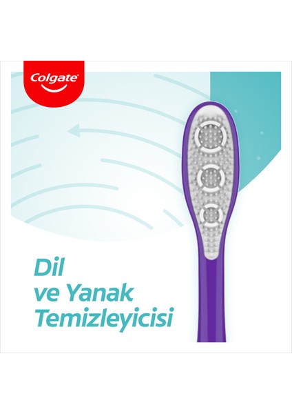 360 Komple Ağız Temizliği Çok Yönlü Koruma Yumuşak Diş Fırçası 1+1