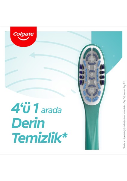 360 Komple Ağız Temizliği Çok Yönlü Koruma Orta Diş Fırçası 1+1