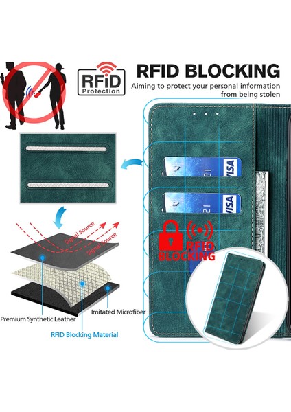 Oppo Reno 8Z 5G Telefon Kılıfı (Yurt Dışından) fırsatları