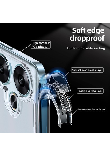 Xiaomi Poco F6 5g Çizilmez Telefon Hibrit Tpu + Pc Telefon Kapağı (Yurt Dışından) modelleri