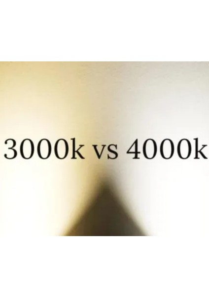 Dekoratif Sıvaüstü Silindir LED Spot Aydınlatma