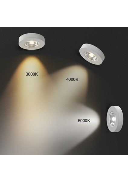 Dekoratif Sıva Üstü Darkoo Lens 5w Beyaz Kasa 220v Mini Spot 3000k modelleri