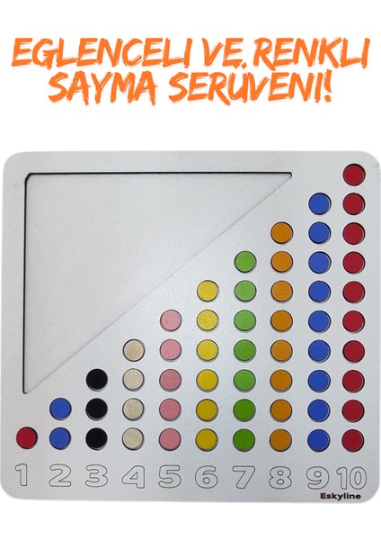 Çocuklar Için Eğitici ve Eğlenceli Oyuncak - Renkli Sayma ve Öğrenme Tahtası Montessori