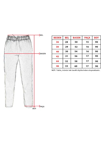 Beli Lastikli Kanvas Pantolon (Yaz Koleksiyonu) fırsatları