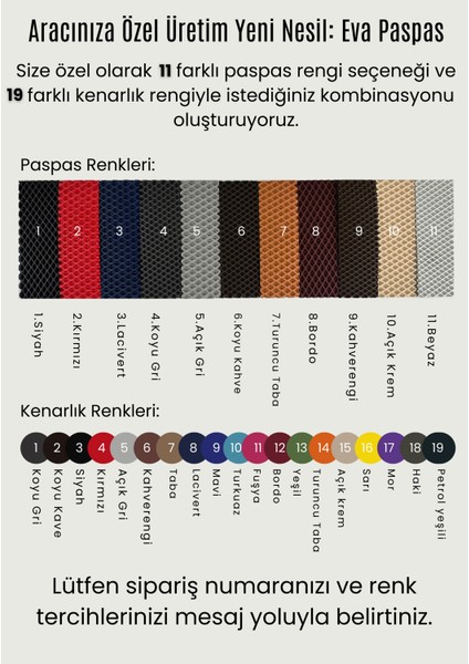 Mercedes E 350 Coupe 2010-2012 Arası Araca Özel Yeni Nesil Eva Mat Oto Paspas Havuzlu Eva Paspası