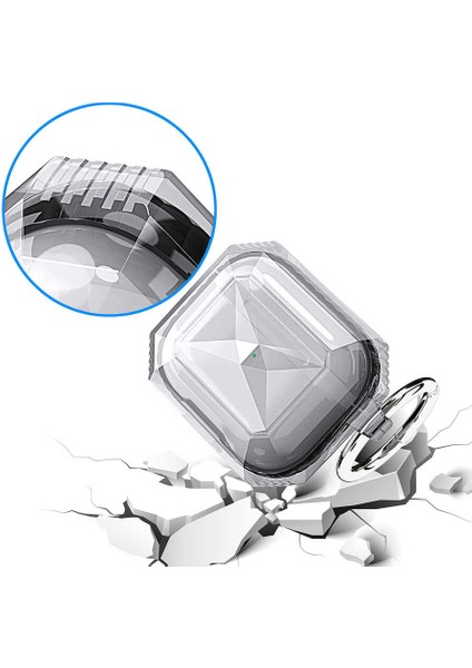 Apple Air Pods Pro Kılıf ​​​​​​​​​air Pods Airbag 22 Kılıf