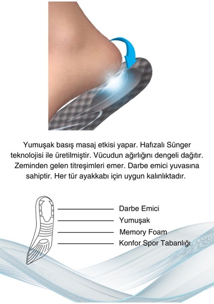 Erkek Memory Foam, Darbe Emici, Yumuşak,spor Tabanlığı