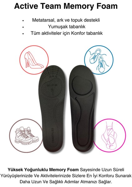 Letoon Kadın Active Team Memory Foam Metatarsal Tabanlık