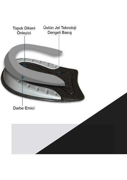 Topuk Ağrısı Için Topuk Desteği, Topuk Dikeni Veya Ayak Bileği Ağrılı Kişiler Için Jel Topuk Desteği