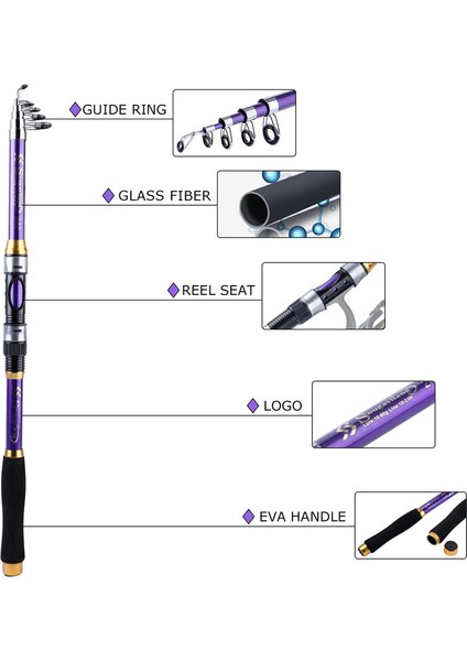 Mor Tarzı 3,0 M Sougayilang 4 Renkli Teleskopik Olta Kamışı Cam Fiber Eva Saplı Carg Çubuğu Olta Kamışı Balıkçılık Ağırlığı 5kg (Yurt Dışından) indirimleri