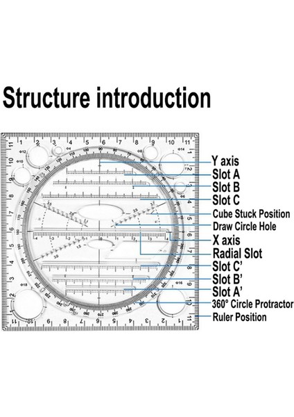 Çok Fonksiyonlu Daire Çizim Şablonu, Geometrik Çizim Aracı, Ölçme Cetveli, Döndürülebilir Açı (Yurt Dışından)