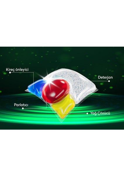 Kapsül Bulaşık Deterjanı 36'lı