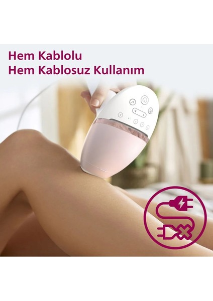 Kablosuz Yüz ve Vücüt 2 Başlık + Çanta Lazer Epilasyon + Tüy Alma Cihazı, Traş Makinesi Full Set , Luciole Lambader Hediye