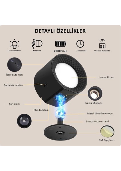 Kumandalı LED Flaşör indirimleri