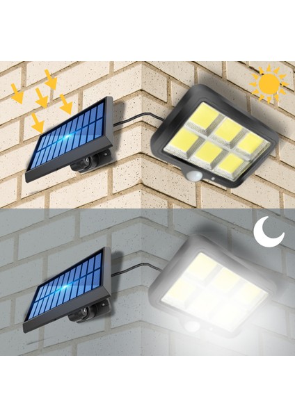 Solar Aydınlatma 120 Cob LED Çok Modlu 5 mt Kablolu Güneş Enerjili Duvar Lambası