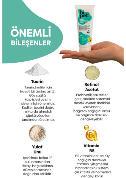 Mutlivitamin Kedi Maltı