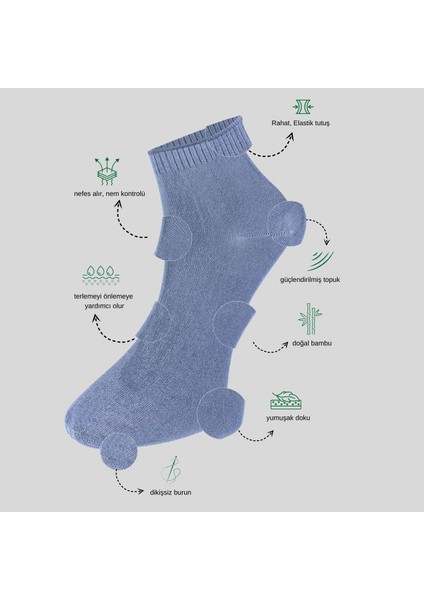 Kral Socks Erkek Patik Düz Desen (5 Çift) Bambu Dikişsiz Hassas Dokuma Parfümlü Kısa Çorap