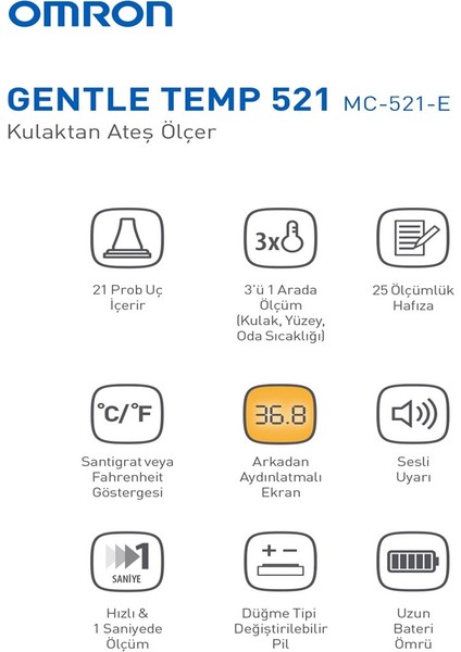 OMRON Gentle Temp 521, 3'ü 1 Arada Kulaktan  Ateş Ölçer