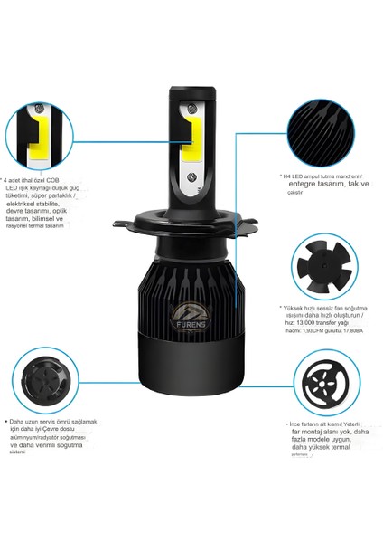 Hyundai Accent Era 2006-2012 Uzun-Kısa Far Uyumlu Şimşek Etkili LED Xenon Light Series H4 modelleri