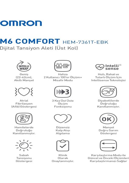 OMRON M6 Comfort HEM-7360-E Dijital Koldan Ölçer Tansiyon Aleti