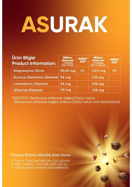 Asurak (Kırmızı Kantaron, Magnezyum Sitrat, Levistikum, Biberiye) 30 Tablet