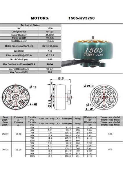 Lannrc 1505 Artı 3750KV 4 S Fırçasız Motor 3-6 S Lipo Için 3-4 Inç Uzun Mesafe Travers Drones Oddityrc XI25 (Yurt Dışından)