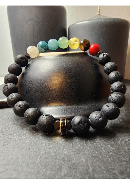 7 Çakra Orjinal Doğal Taş Kadın ve Erkek Bileklik Model-2