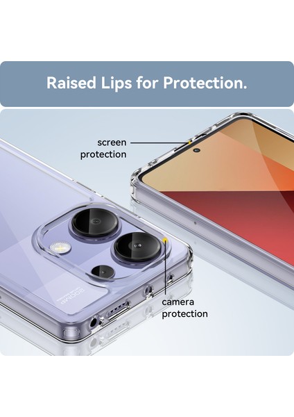 Xiaomi Redmi Note 13 Pro 4g / Poco M6 Pro 4g Şeffaf Telefon Kapağı (Yurt Dışından) fiyatları