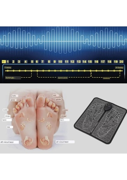 The Wlue Göstergeli 19 Kademeli Ayak Masaj Aleti Tam Otomatik Akapuntur Ayak Masaj Pedi