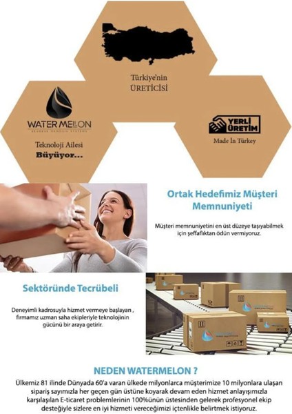 Açık Kasa Su Arıtma Cihazları Uyumlu Vontron Membranlı 5 Aşama Filtre Seti (Çift Karbon)