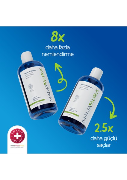 Nemlendirici Bakım Şampuanı - Hydrate Me Shampoo 250 Ml fiyatları