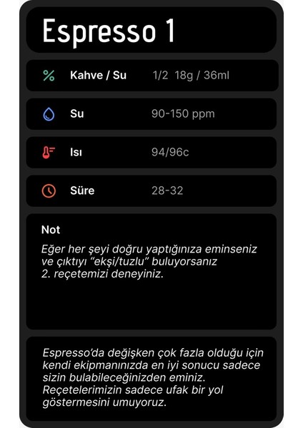 Fake Chocolate Espresso 200 gr - Latte - Cappuccino - Americano - Çekirdek Kahve - Kahve Çekirdeği