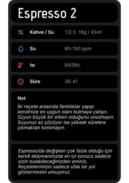 Fake Chocolate Espresso 200 gr - Latte - Cappuccino - Americano - Çekirdek Kahve - Kahve Çekirdeği