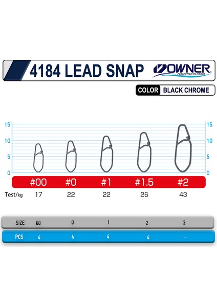 4184 Lead Snap