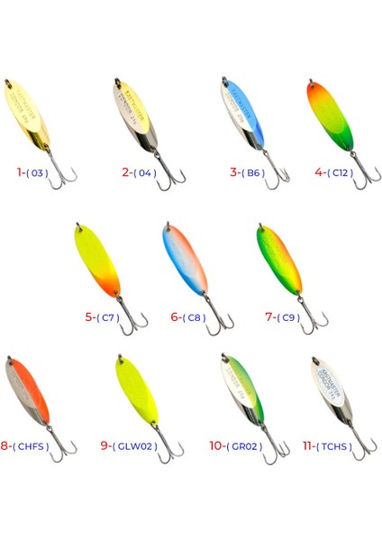 KS1103 10.5 gr Kesme Kaşık fiyatları