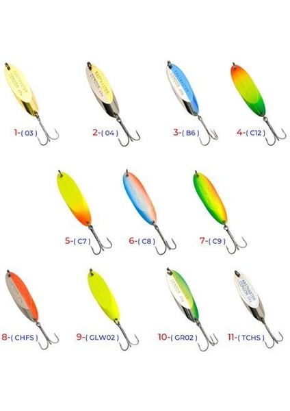 KS1103 14 gr Kesme Kaşık fiyatları
