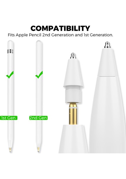 Ahastyle WG80 Apple Kalem 2nd1st Nesil 2 Adet Kapasitif Stylus Ucu Yedek Kalem Uçları- + (Yurt Dışından)