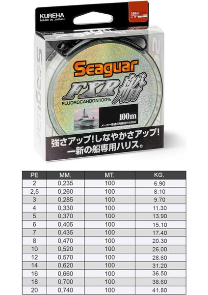 Fxr Fune %100 Fluoro Carbon Misina 100MT