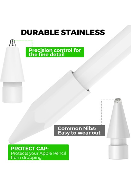 Ahastyle WG80 Apple Kalem 2nd1st Nesil 2 Adet Kapasitif Stylus Ucu Yedek Kalem Hazretleri (Yurt Dışından) fırsatları