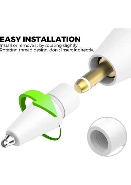 Ahastyle WG80 Apple Kalem 2nd1st Nesil 2 Adet Kapasitif Stylus Ucu Yedek Kalem Hazretleri (Yurt Dışından) indirimleri