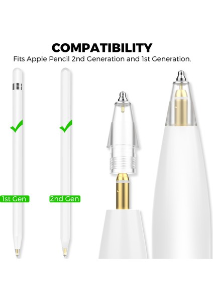 Ahastyle WG80 Apple Kalem 2nd1st Nesil 2 Adet Kapasitif Stylus Ucu Yedek Kalem Uçları (Yurt Dışından)