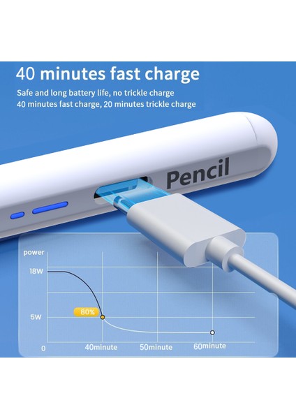 Forestl Digital BP16-BL Evrensel Tip-C Manyetik Bluetooth Stylus Kalem Alüminyum Alaşımlı Kapasitif Dokunmatik Ekran Kalem (Yurt Dışından)