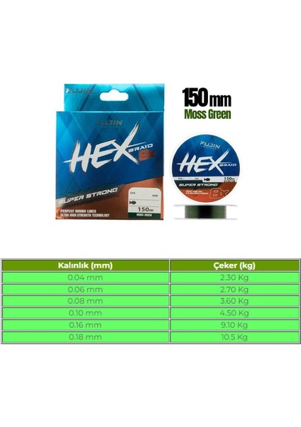 Hex 8x 150MT. Moss Green Pe Line