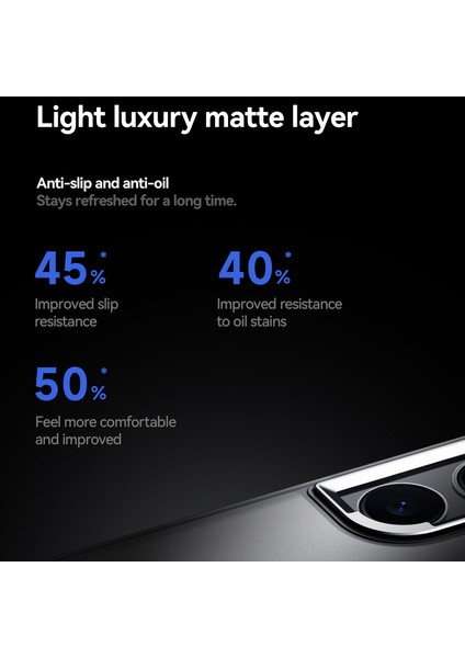Samsung Galaxy S24 Pc+Tpu Darbeye Dayanıklı Mat Telefon Koruyucu Kapak (Yurt Dışından) fırsatları