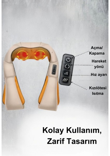 Ovmalı Isıtmalı Boyun Omuz Bel Bacak Sırt Masaj Aleti-Tüm Vücut Yoğurmalı Masaj Cihazı fırsatları