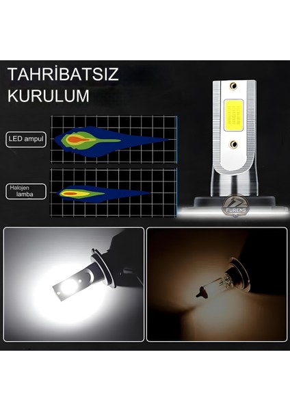 Peugeot 206 1996-2011 Uzun Far Uyumlu Şimşek Etkili LED Xenon Pro Series H7