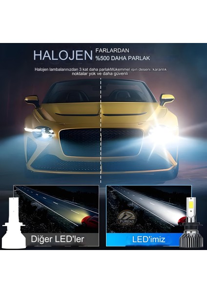 Peugeot 206 1996-2011 Uzun Far Uyumlu Şimşek Etkili LED Xenon Pro Series H7