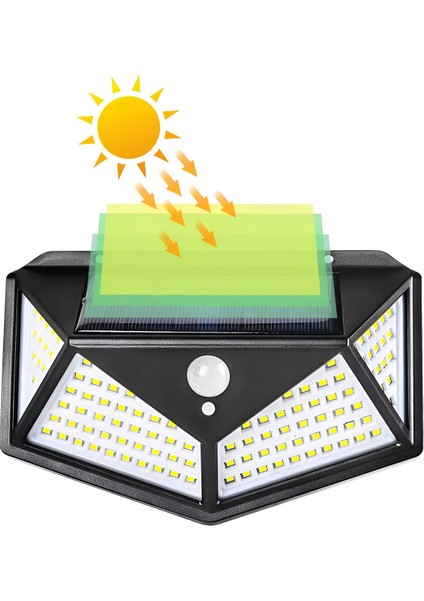 MX-9002 - 40W 6500K Soğuk Beyaz | Sensörlü Solar LED Aplik - IP65