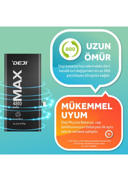 iPhone 14 Plus Uyumlu Mucize Batarya 4810MAH fırsatları