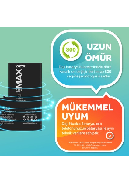 iPhone 14 Pro Max Uyumlu Mucize Batarya 4750MAH fırsatları